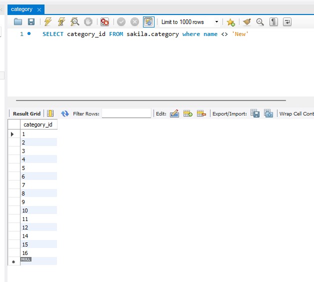 Category table query results