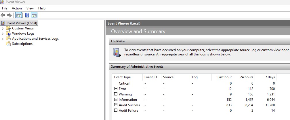 Event Viewer Overview and Summary Page